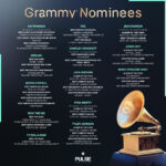 Pulse Music Group CELEBRATING OUR 2025 GRAMMY® NOMINEES